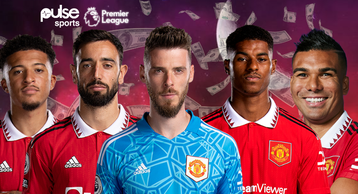 Manchester United player salaries 2023: De Gea and Rashford headline the list of highest earners