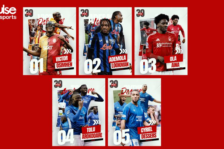 PulseSports30: Osimhen dethrones Lookman as Dessers make top 5