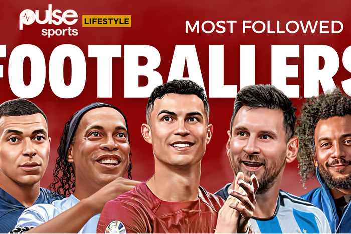 Most followed footballers in the world