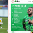 Super Eagles lineup against Zimbabwe