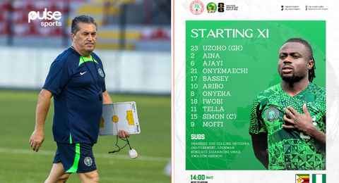 Peseiro makes six changes as the Super Eagles seek redemption against Zimbabwe