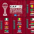 AFCON 2025: The Family Meets, Even If Some Seats Are Empty