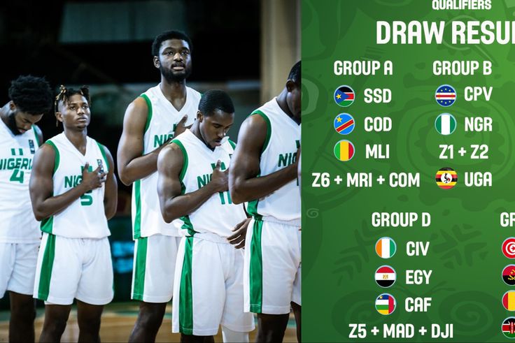 See the challenge as Nigeria's D'Tigers set for 2025 FIBA AfroBasket qualifiers.