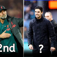 2024 Premier League Managers Power Rankings as Arteta Rises Above Guardiola