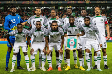 Nigeria ranked 14th youngest team in the World