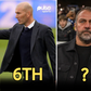 Top 10 managers with most points after 50 games