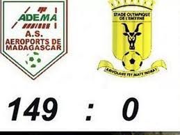 The heaviest defeat ever recorded in football history