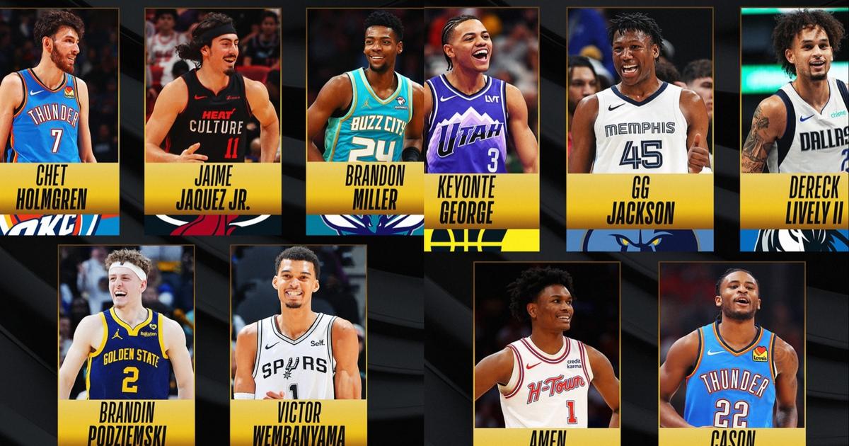 Check out the NBA All-Rookie Teams | Pulse Sports Nigeria