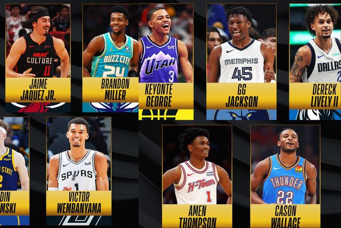 Wembanyama and Holmgren headline NBA All-Rookie Teams.
