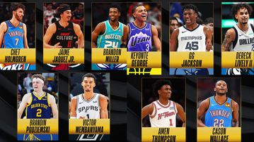 Check out the NBA All-Rookie Teams