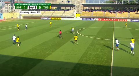 Inside Tusker FC’s Dramatic Title Collapse That Ended in a Humiliating 7-1 Loss to Sofapaka