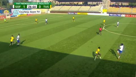 Inside Tusker FC’s Dramatic Title Collapse That Ended in a Humiliating 7-1 Loss to Sofapaka