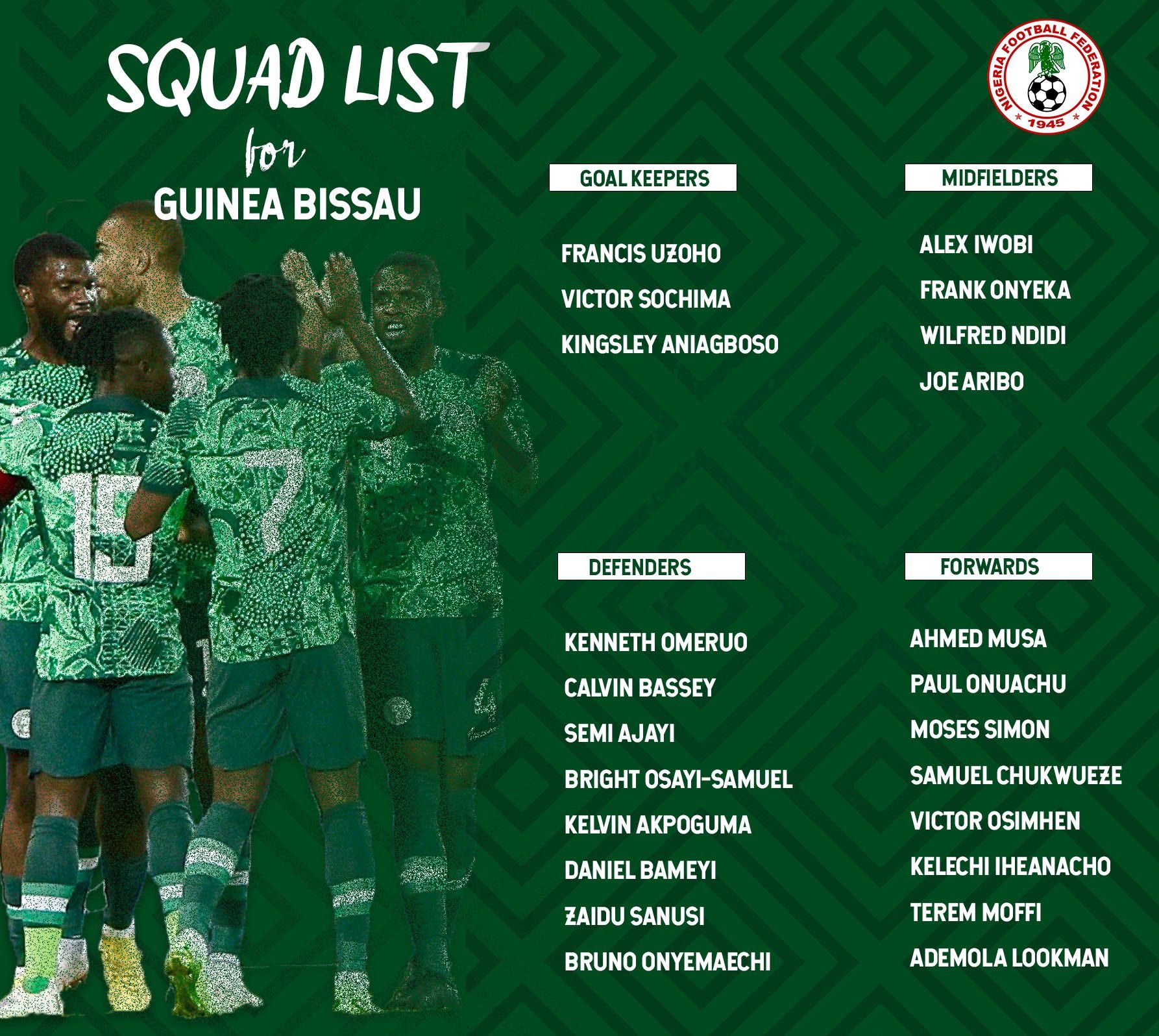 Super Eagles News: Nigeria ranked 14th youngest team in the World