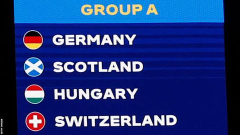 Euro 2024: How things look after Matchday 2 in Group A