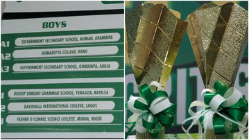 25-year-old Legacy Basketball championship set to produce Nigeria’s reps for inaugural African School Sports Games