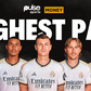 Top 10 Highest-paid players in Real Madrid (2024)