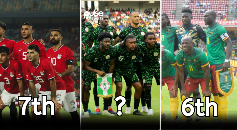 AFCON 2025: Nigeria Ranks Above Egypt, Cameroon On Top 10 Most Valuable ...