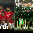 AFCON 2025: Nigeria ranks above Egypt, Cameroon on top 10 most valuable squads list
