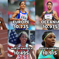 Fastest women in history in their respective continents