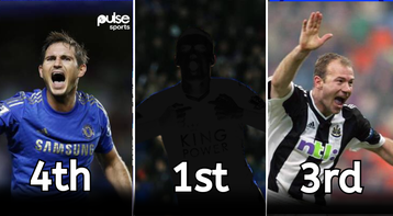 Lampard, Shearer, and the 5 players with the most Premier League goals after turning 30