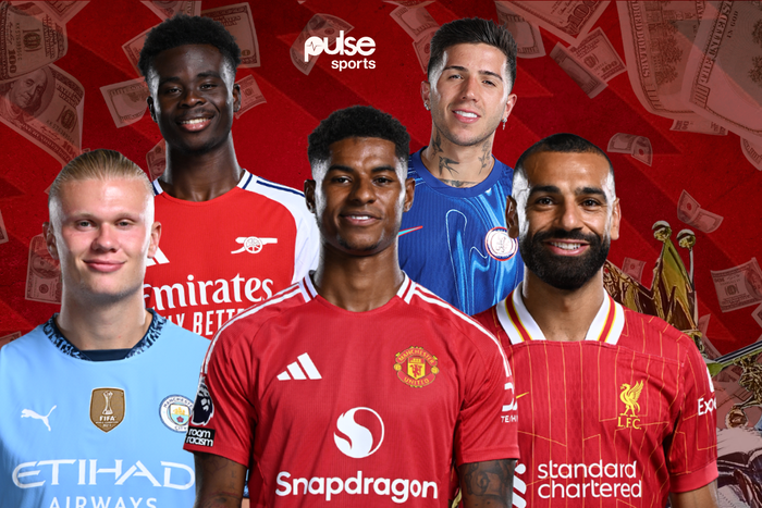 Revealed! Top 10 richest clubs in England (2024)