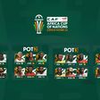 Toure brothers to headline 2023 AFCON Draws, Pots revealed