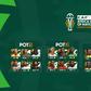 Toure brothers to headline 2023 AFCON Draws, Pots revealed