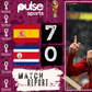 Barcelona players shine as Spain humiliate Costa Rica in 7-0 thumping