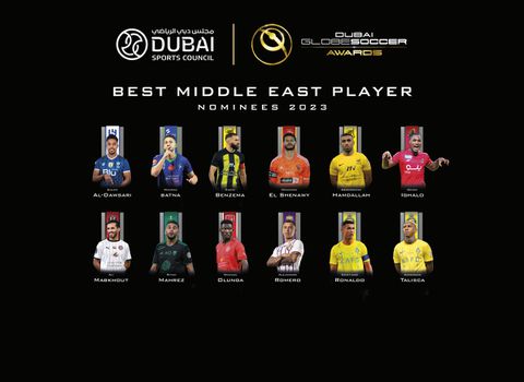 Olunga, Ronaldo, Benzema nominated for inaugural Best Middle East Player of the year award