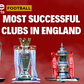 Most successful clubs in England 2023