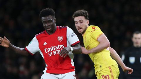 Liverpool vs Arsenal: Match preview, possible lineups, and team news