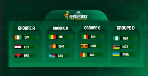 Nigeria’s D’Tigress to Face Mozambique and Rwanda in Group D at 2025 AfroBasket Women’s Championship