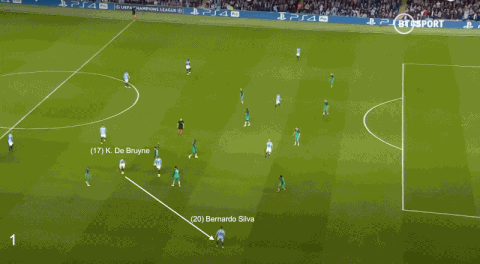 4 Iconic Moments From Kevin De Bruyne’s 10-Year Manchester City Journey That Cemented His Premier League Legacy