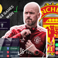 How Erik Ten Hag performed as Manchester United manager on football manager