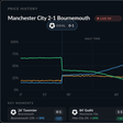 Why Football Fans Are Flocking to Ole Markets This New Season