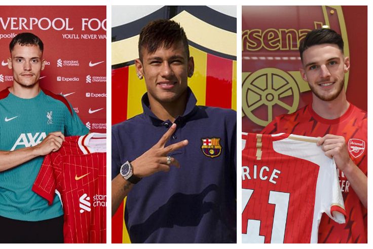 Top 15 most expensive transfers in football history