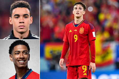 Youngsters who have impressed at the 2022 World Cup