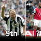 Ranking top 10 best Premier League players of all time 2025