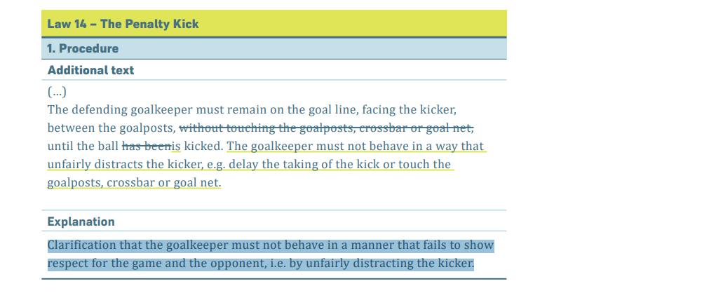 IFAB Announce Changes To Penalty Kick Laws - Pulse Sports Nigeria