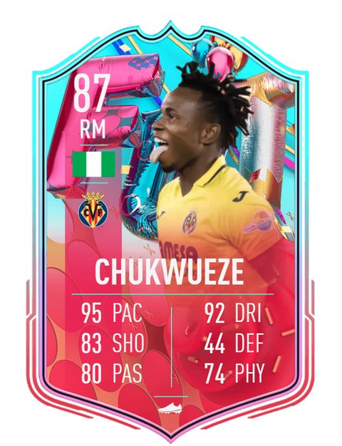 Samuel Chukwueze FUT Birthday Card in FIFA 23