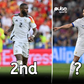 Top 10 best defenders in the world [2025]