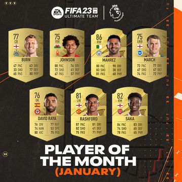 PL reveals 7 nominees for January’s Player of The Month