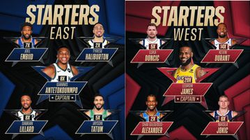 NBA All-Star 2024: Giannis Antetokounmpo and LeBron James to captain starters: