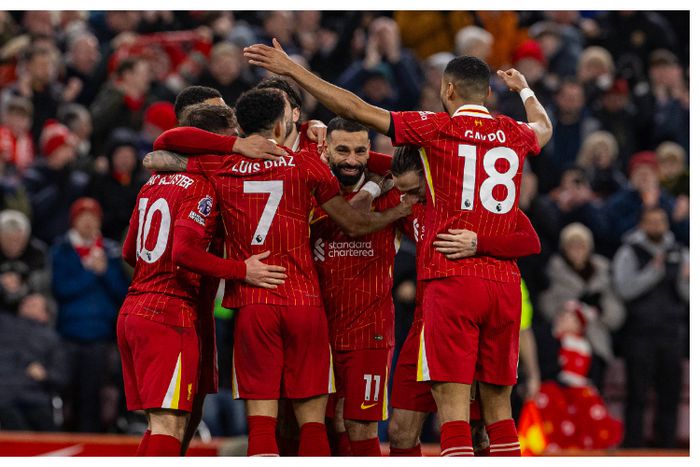 Liverpool further cements their chances in title race