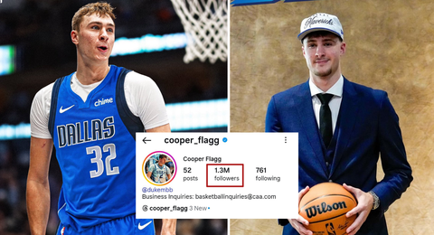 Cooper Flagg: Dallas’ No.1 pick gains 100,000 new followers less than 12 hours after the NBA Draft