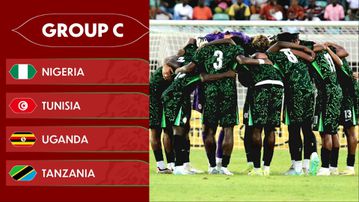 Too Easy, No excuses - Nigerians react as Super Eagles draw Tunisia, Tanzania and Uganda in 2025 AFCON Group C