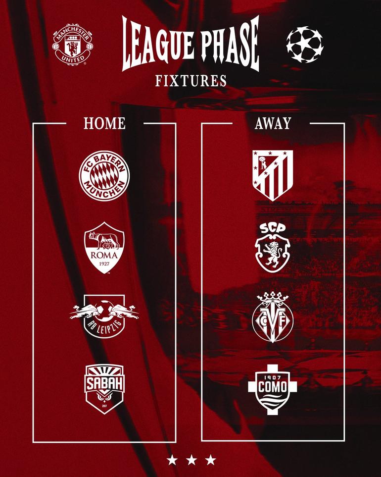 Man United's Champions League draw || X