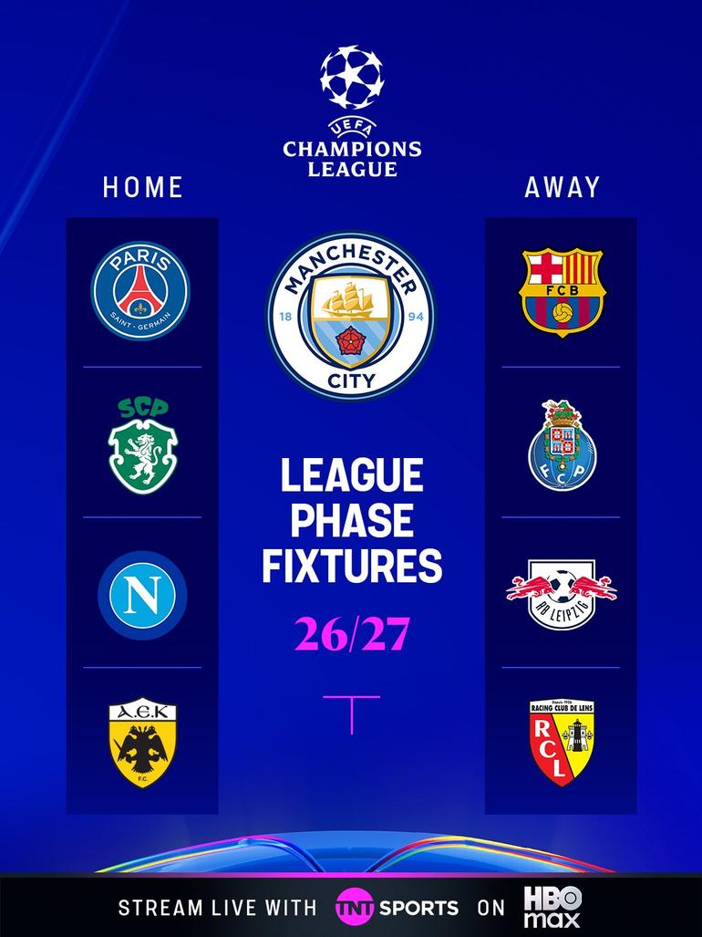 Man City's Champions League draw || X