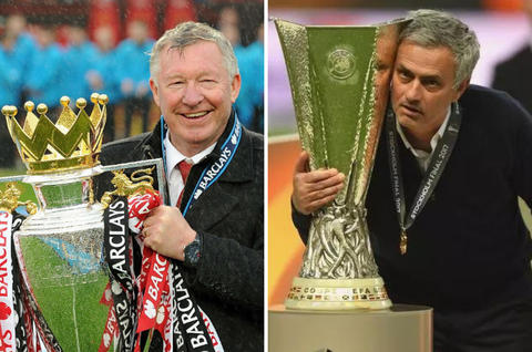 Top 5 Managers With Most Trophies In Football History