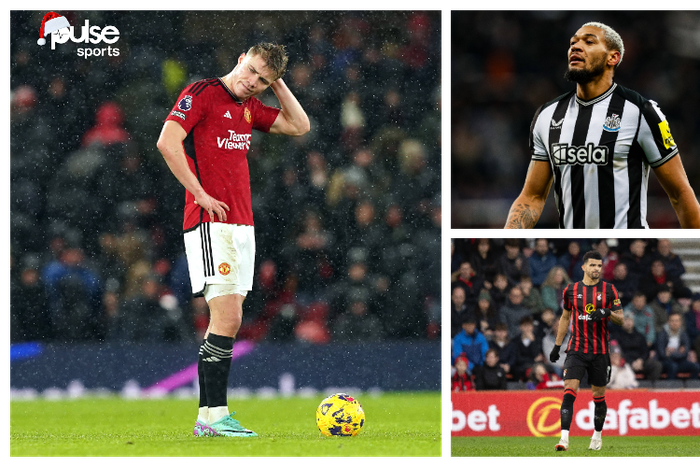 Strikers with the longest waits for their first goal